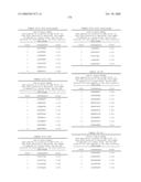 Nucleic acid and corresponding protein entitled 98P4B6 useful in treatment and detection of cancer diagram and image