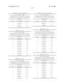 Nucleic acid and corresponding protein entitled 98P4B6 useful in treatment and detection of cancer diagram and image