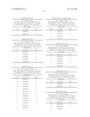 Nucleic acid and corresponding protein entitled 98P4B6 useful in treatment and detection of cancer diagram and image