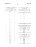 Nucleic acid and corresponding protein entitled 98P4B6 useful in treatment and detection of cancer diagram and image