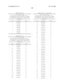 Nucleic acid and corresponding protein entitled 98P4B6 useful in treatment and detection of cancer diagram and image