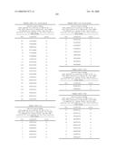 Nucleic acid and corresponding protein entitled 98P4B6 useful in treatment and detection of cancer diagram and image