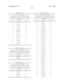 Nucleic acid and corresponding protein entitled 98P4B6 useful in treatment and detection of cancer diagram and image