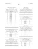 Nucleic acid and corresponding protein entitled 98P4B6 useful in treatment and detection of cancer diagram and image