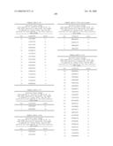 Nucleic acid and corresponding protein entitled 98P4B6 useful in treatment and detection of cancer diagram and image