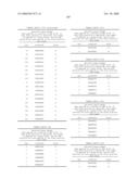 Nucleic acid and corresponding protein entitled 98P4B6 useful in treatment and detection of cancer diagram and image