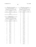 Nucleic acid and corresponding protein entitled 98P4B6 useful in treatment and detection of cancer diagram and image