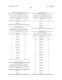 Nucleic acid and corresponding protein entitled 98P4B6 useful in treatment and detection of cancer diagram and image