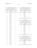 Nucleic acid and corresponding protein entitled 98P4B6 useful in treatment and detection of cancer diagram and image