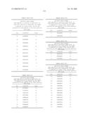 Nucleic acid and corresponding protein entitled 98P4B6 useful in treatment and detection of cancer diagram and image