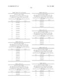 Nucleic acid and corresponding protein entitled 98P4B6 useful in treatment and detection of cancer diagram and image