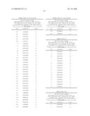 Nucleic acid and corresponding protein entitled 98P4B6 useful in treatment and detection of cancer diagram and image