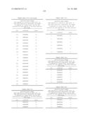 Nucleic acid and corresponding protein entitled 98P4B6 useful in treatment and detection of cancer diagram and image