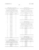 Nucleic acid and corresponding protein entitled 98P4B6 useful in treatment and detection of cancer diagram and image