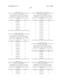 Nucleic acid and corresponding protein entitled 98P4B6 useful in treatment and detection of cancer diagram and image