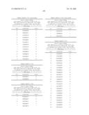 Nucleic acid and corresponding protein entitled 98P4B6 useful in treatment and detection of cancer diagram and image