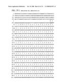 Nucleic acid and corresponding protein entitled 98P4B6 useful in treatment and detection of cancer diagram and image