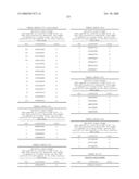 Nucleic acid and corresponding protein entitled 98P4B6 useful in treatment and detection of cancer diagram and image