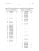 Nucleic acid and corresponding protein entitled 98P4B6 useful in treatment and detection of cancer diagram and image