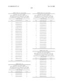 Nucleic acid and corresponding protein entitled 98P4B6 useful in treatment and detection of cancer diagram and image