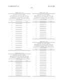 Nucleic acid and corresponding protein entitled 98P4B6 useful in treatment and detection of cancer diagram and image