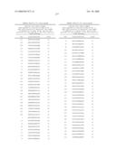 Nucleic acid and corresponding protein entitled 98P4B6 useful in treatment and detection of cancer diagram and image