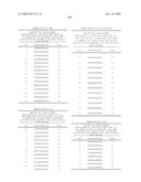 Nucleic acid and corresponding protein entitled 98P4B6 useful in treatment and detection of cancer diagram and image