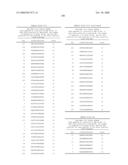 Nucleic acid and corresponding protein entitled 98P4B6 useful in treatment and detection of cancer diagram and image