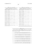 Nucleic acid and corresponding protein entitled 98P4B6 useful in treatment and detection of cancer diagram and image