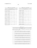 Nucleic acid and corresponding protein entitled 98P4B6 useful in treatment and detection of cancer diagram and image