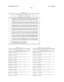 Nucleic acid and corresponding protein entitled 98P4B6 useful in treatment and detection of cancer diagram and image