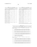 Nucleic acid and corresponding protein entitled 98P4B6 useful in treatment and detection of cancer diagram and image