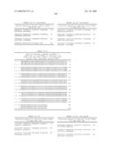 Nucleic acid and corresponding protein entitled 98P4B6 useful in treatment and detection of cancer diagram and image