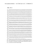 Nucleic acid and corresponding protein entitled 98P4B6 useful in treatment and detection of cancer diagram and image