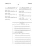 Nucleic acid and corresponding protein entitled 98P4B6 useful in treatment and detection of cancer diagram and image