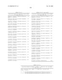 Nucleic acid and corresponding protein entitled 98P4B6 useful in treatment and detection of cancer diagram and image