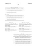 Nucleic acid and corresponding protein entitled 98P4B6 useful in treatment and detection of cancer diagram and image