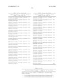 Nucleic acid and corresponding protein entitled 98P4B6 useful in treatment and detection of cancer diagram and image