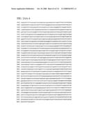 Nucleic acid and corresponding protein entitled 98P4B6 useful in treatment and detection of cancer diagram and image