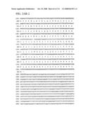 Nucleic acid and corresponding protein entitled 98P4B6 useful in treatment and detection of cancer diagram and image