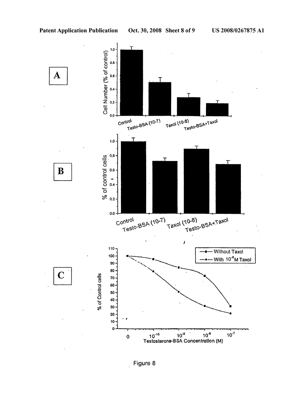 STEROID CONJUGATES, PREPARATION THEREOF AND THE USE THEREOF - diagram, schematic, and image 09