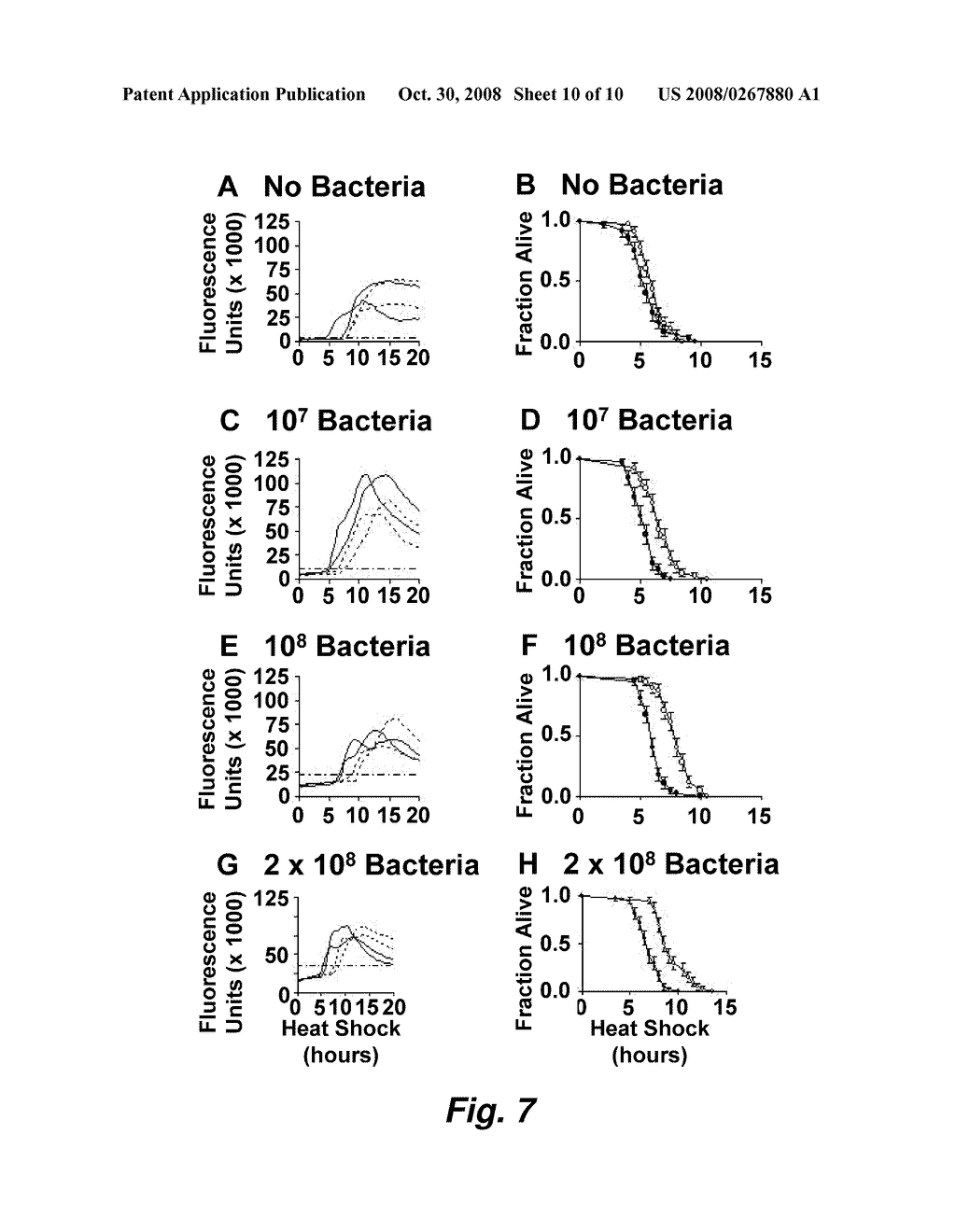 AUTOMATED METHOD FOR HIGH THROUGHTOUT SCREENING OF NEMATODES - diagram, schematic, and image 11