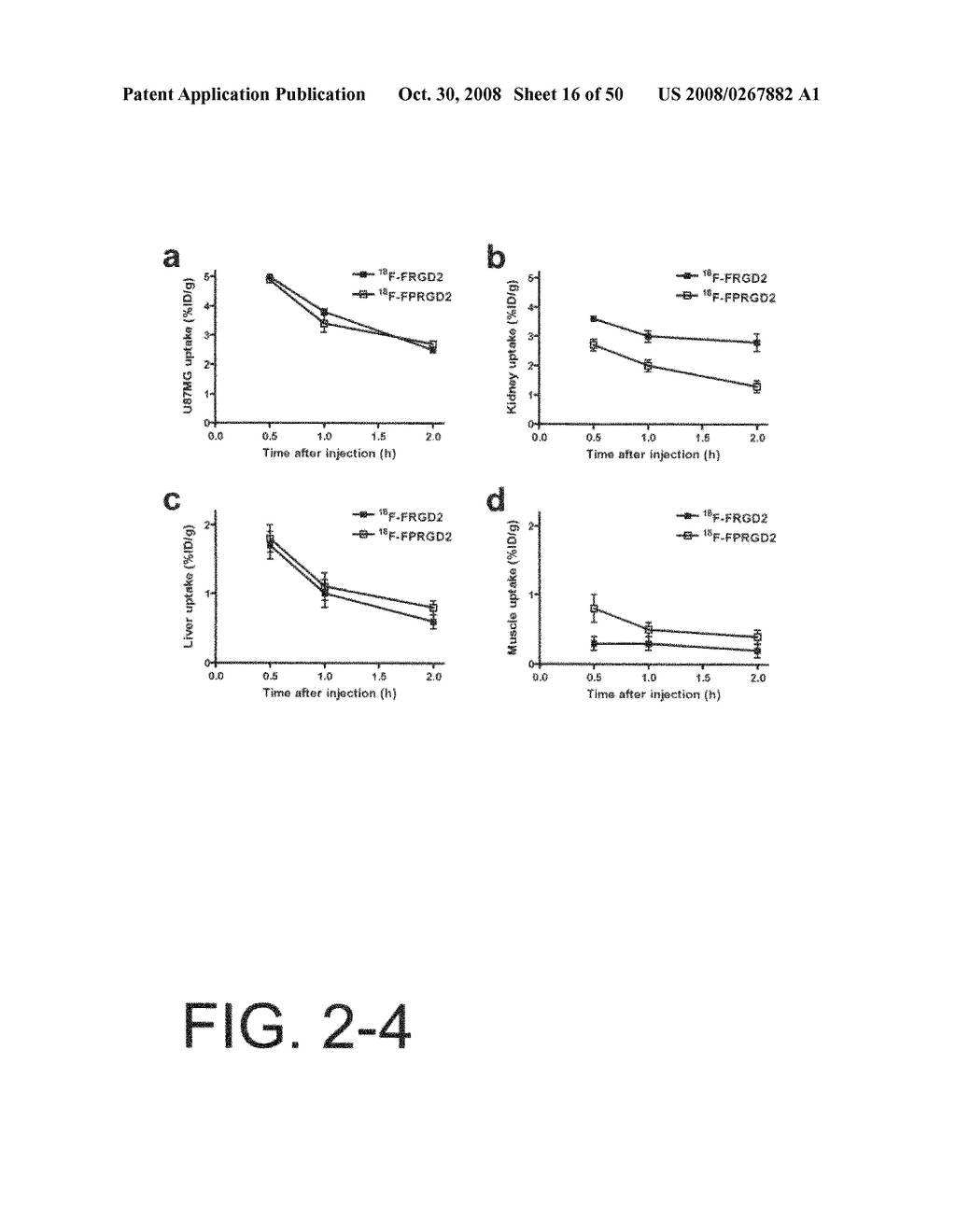 Imaging compounds, methods of making imaging compounds, methods of imaging, therapeutic compounds, methods of making therapeutic compounds, and methods of therapy - diagram, schematic, and image 17