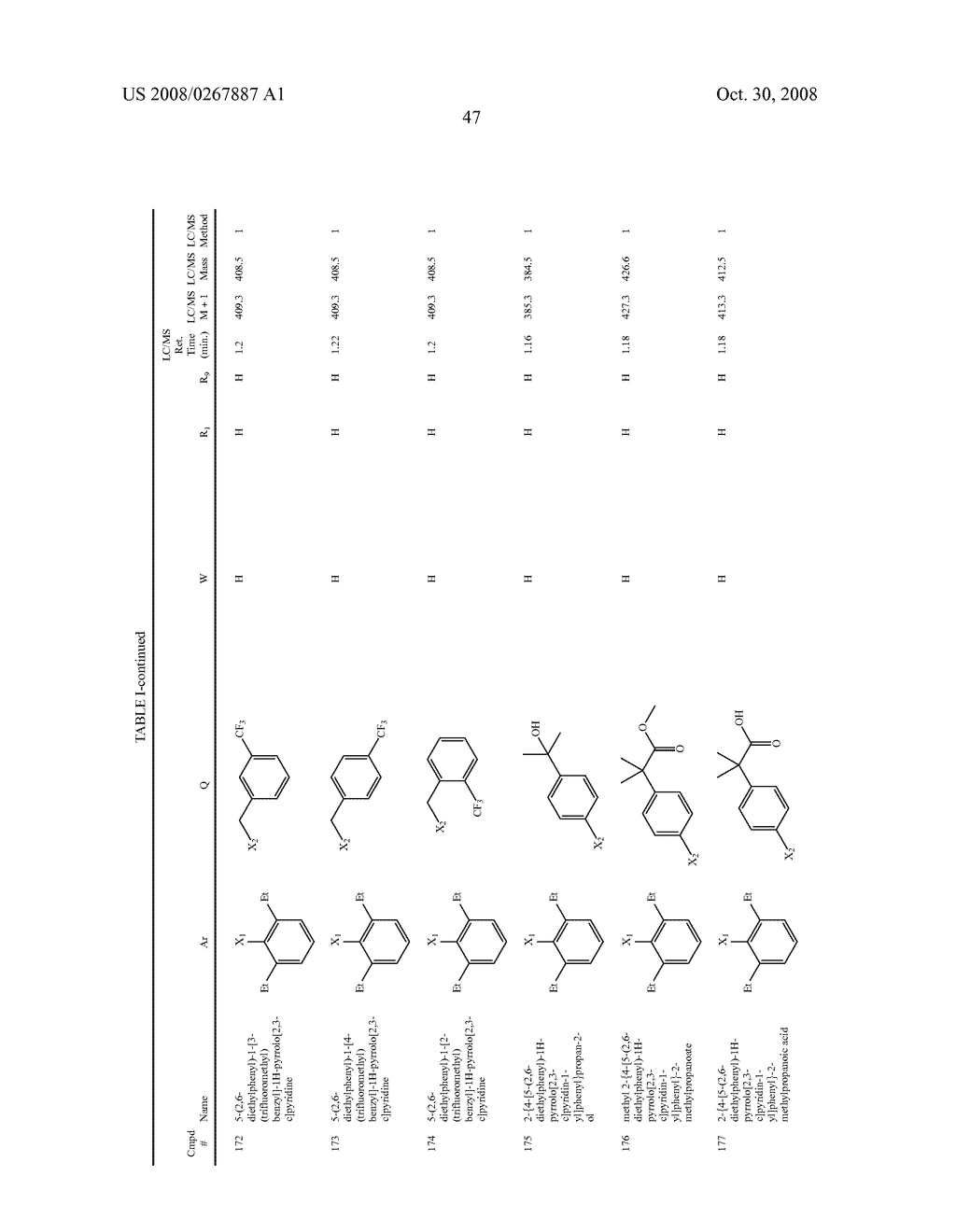 Pyrrolo-Pyridine, Pyrrolo-Pyrimidine and Related Heterocyclic Compounds - diagram, schematic, and image 48