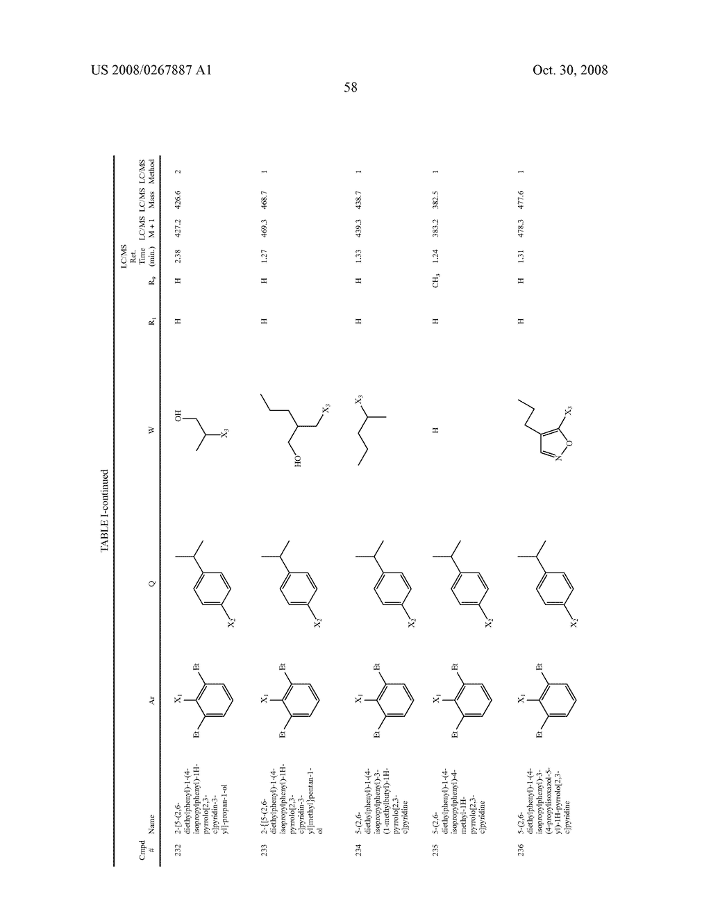 Pyrrolo-Pyridine, Pyrrolo-Pyrimidine and Related Heterocyclic Compounds - diagram, schematic, and image 59