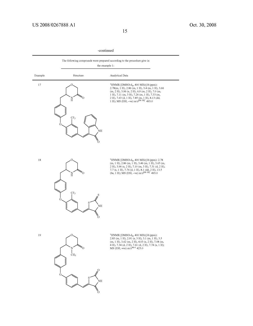 Heterocyclic Derivatives - diagram, schematic, and image 16