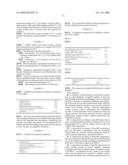 HYPERBRANCHED COPOLYMER COMPRISING MONOMERS OF CHOICE, A COMPOSITION, AND A COSMETIC METHOD diagram and image