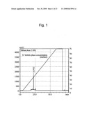 Acerola Fruit-Derived Pectin and Its Application diagram and image