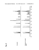 Acerola Fruit-Derived Pectin and Its Application diagram and image