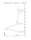 Acerola Fruit-Derived Pectin and Its Application diagram and image